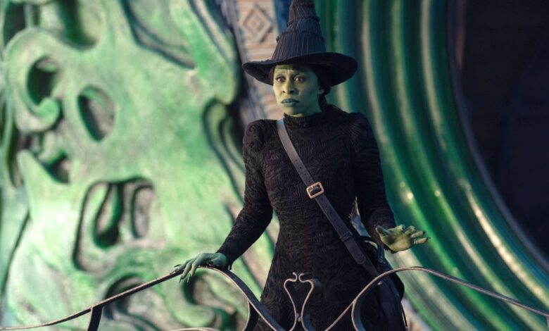 O que você deve saber antes de assistir Wicked